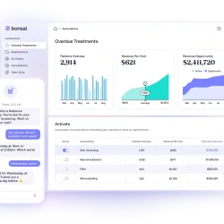 Bonsai Health AI health platform showing opportunities through overdue treatments like skin screening and automatic treatment scheduler via text messaging